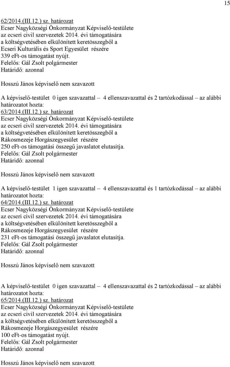 határozat Rákosmezeje Horgászegyesület részére 250 eft-os támogatási összegű javaslatot elutasítja.