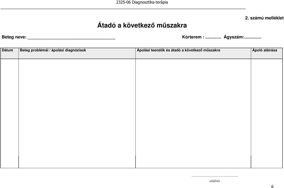 .. Dátum Beteg problémái / ápolási diagnózisok