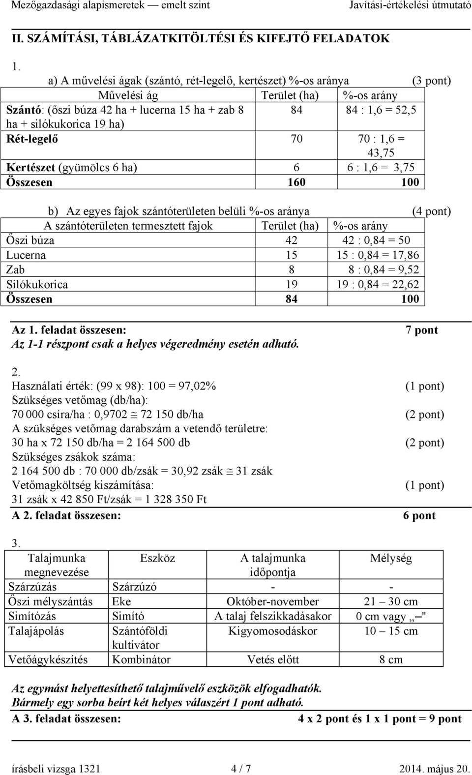 ha) Rét-legelő 70 70 : 1,6 = 43,75 Kertészet (gyümölcs 6 ha) 6 6 : 1,6 = 3,75 Összesen 160 100 b) Az egyes fajok szántóterületen belüli %-os aránya (4 pont) A szántóterületen termesztett fajok