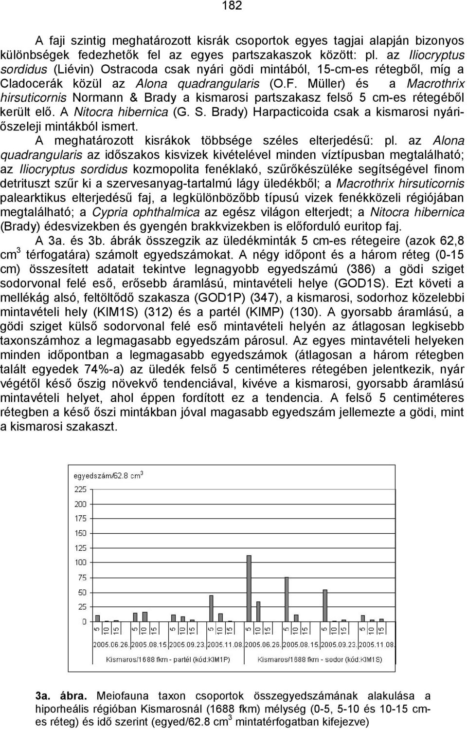 Müller) és a Macrothrix hirsuticornis Normann & Brady a kismarosi partszakasz felső 5 cm-es rétegéből került elő. A Nitocra hibernica (G. S.