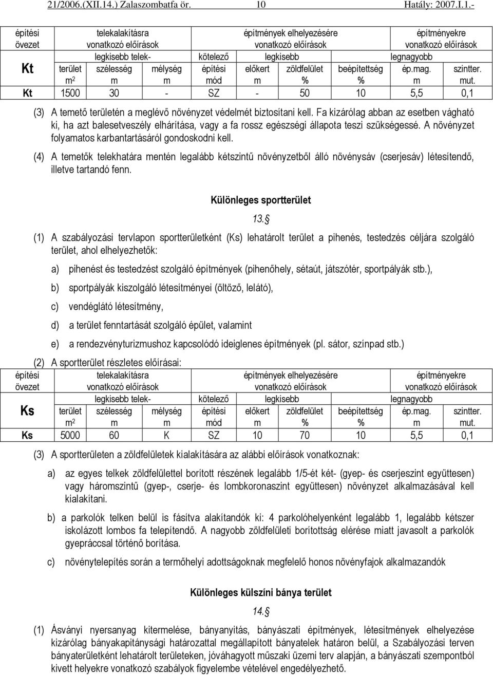 Fa kizárólag abban az esetben vágható ki, ha azt balesetveszély elhárítása, vagy a fa rossz egészségi állapota teszi szükségessé. A növényzet folyamatos karbantartásáról gondoskodni kell.