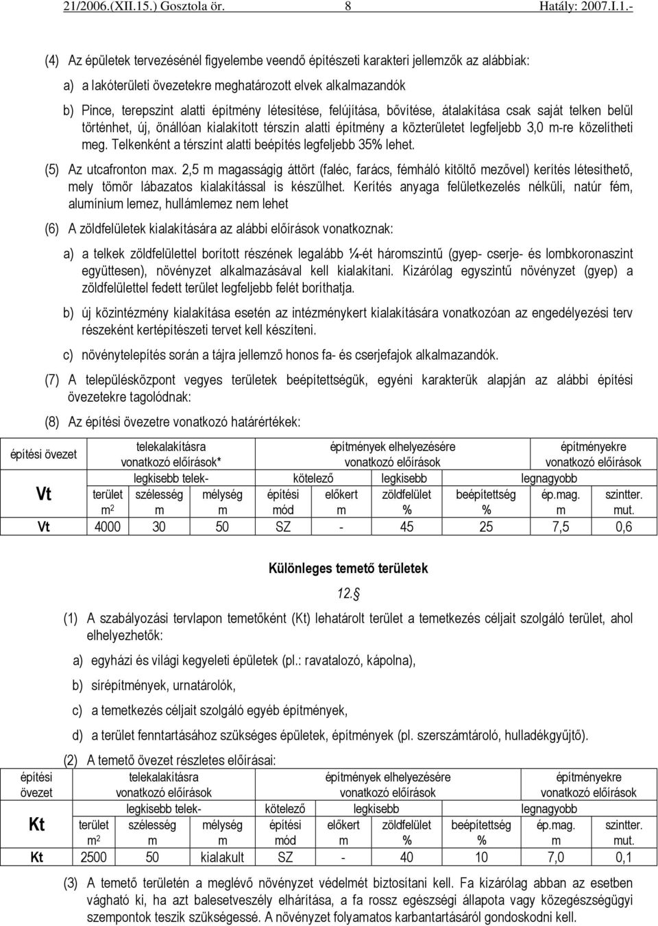 Telkenként a térszínt alatti beépítés legfeljebb 35% lehet. (5) Az utcafronton max.