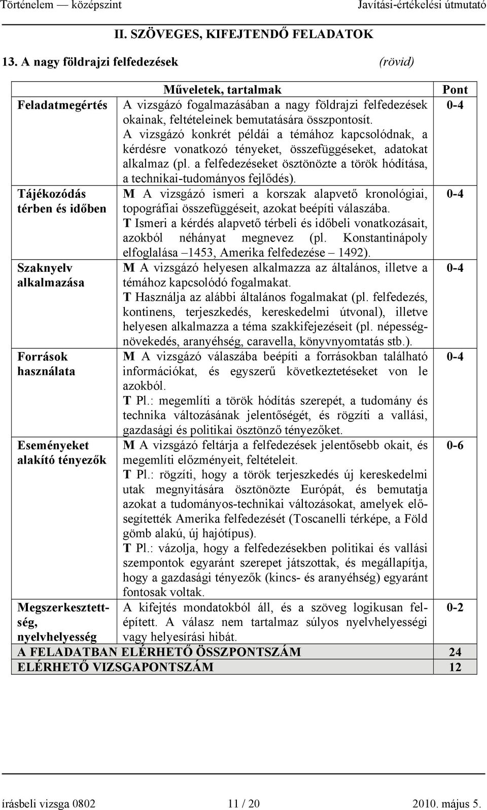 A vizsgázó konkrét példái a témához kapcsolódnak, a kérdésre vonatkozó tényeket, összefüggéseket, adatokat alkalmaz (pl. a felfedezéseket ösztönözte a török hódítása, a technikai-tudományos fejlődés).