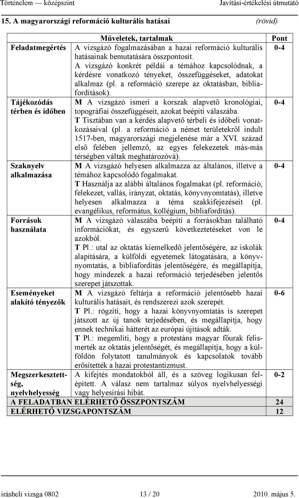 Tájékozódás M A vizsgázó ismeri a korszak alapvető kronológiai, térben és időben topográfiai összefüggéseit, azokat beépíti válaszába.