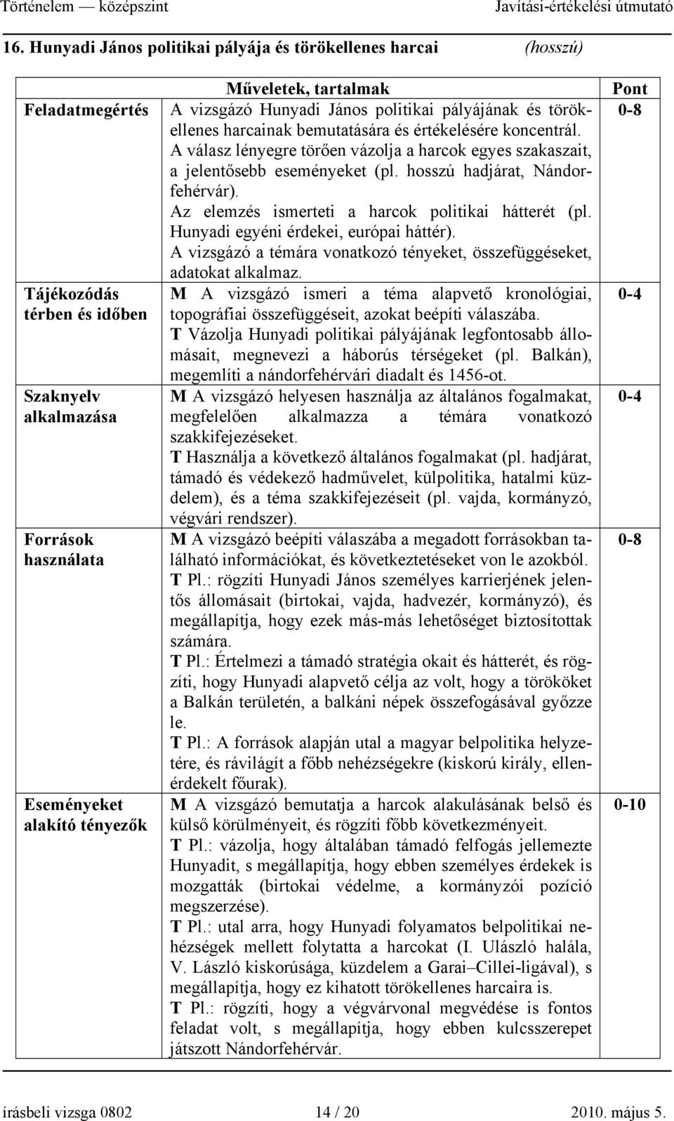 A válasz lényegre törően vázolja a harcok egyes szakaszait, a jelentősebb eseményeket (pl. hosszú hadjárat, Nándorfehérvár). Az elemzés ismerteti a harcok politikai hátterét (pl.