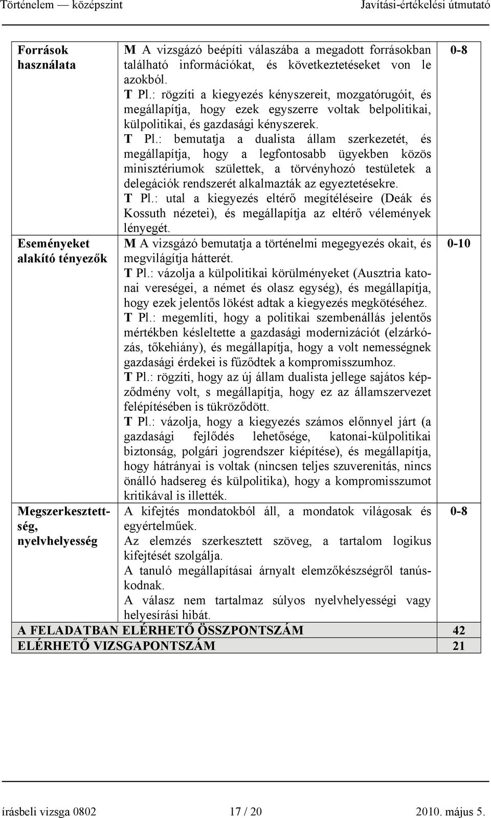 : bemutatja a dualista állam szerkezetét, és megállapítja, hogy a legfontosabb ügyekben közös minisztériumok születtek, a törvényhozó testületek a delegációk rendszerét alkalmazták az egyeztetésekre.