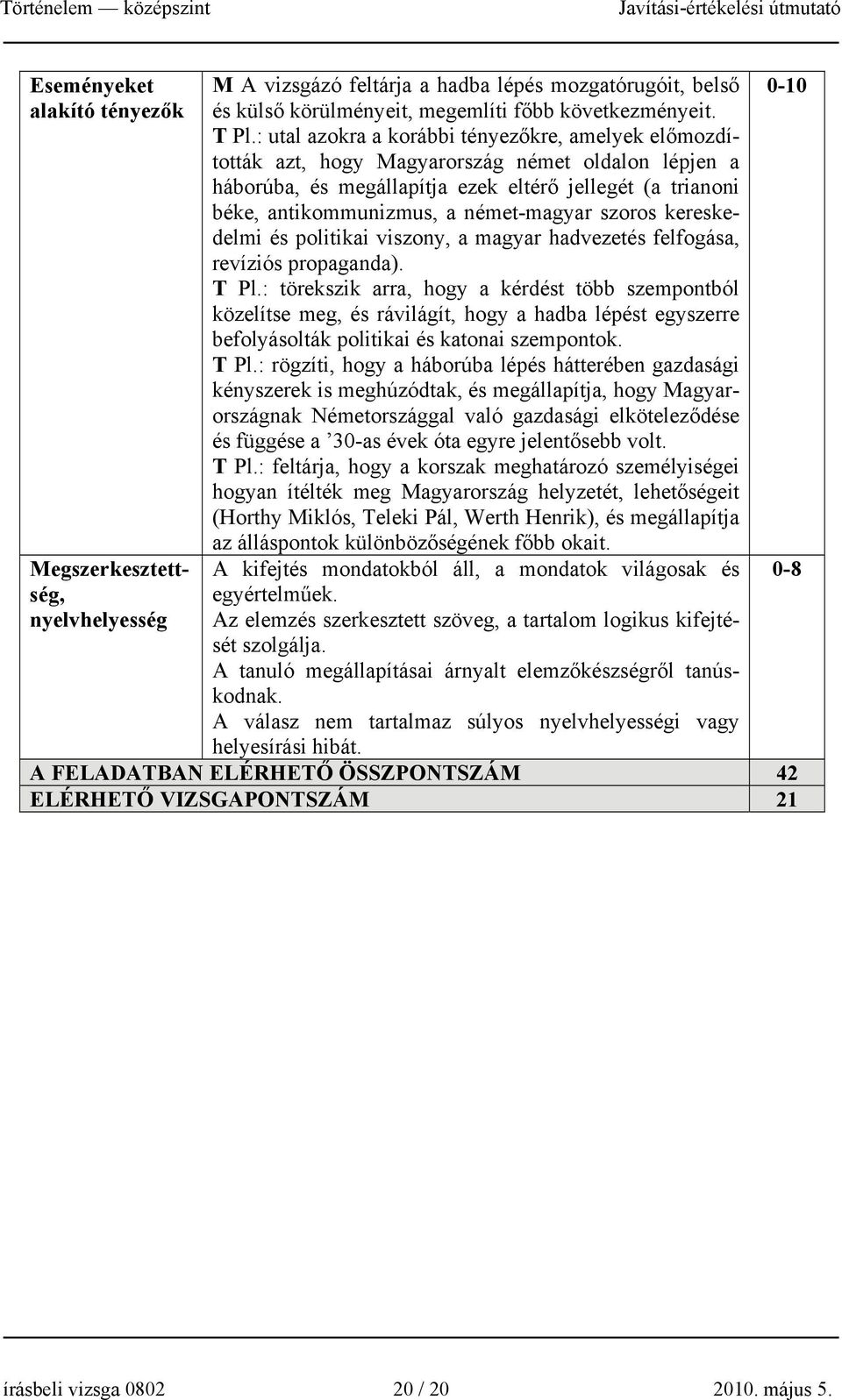 német-magyar szoros kereskedelmi és politikai viszony, a magyar hadvezetés felfogása, revíziós propaganda). T Pl.