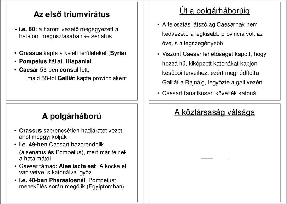 hozzá hű, kiképzett katonákat kapjon későbbi terveihez: ezért meghódította Galliát a Rajnáig, legyőzte a gall vezért Caesart fanatikusan követték katonái A polgárh rháború A köztk ztársaság g válsv