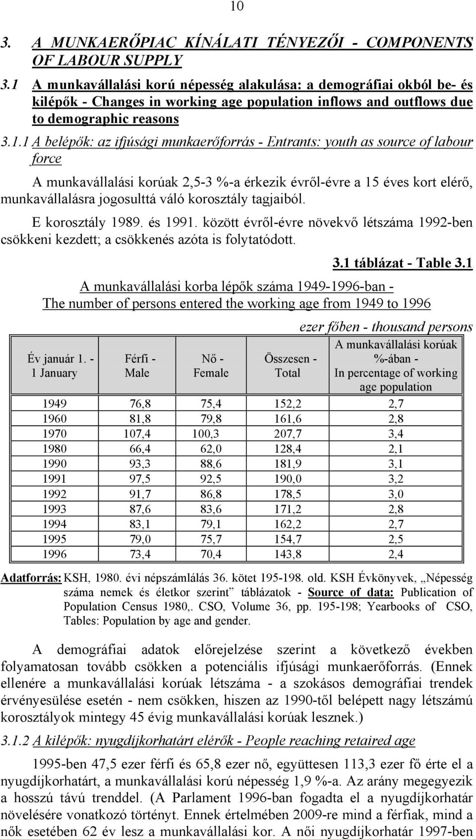 forrás - Entrants: youth as source of labour force A munkavállalási korúak 2,5-3 %-a érkezik évr!l-évre a 15 éves kort elér!, munkavállalásra jogosulttá váló korosztály tagjaiból. E korosztály 1989.