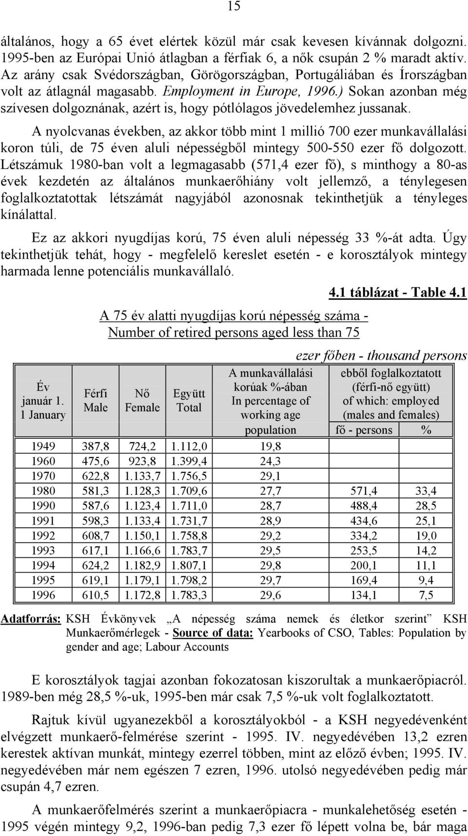 ) Sokan azonban még szívesen dolgoznának, azért is, hogy pótlólagos jövedelemhez jussanak.