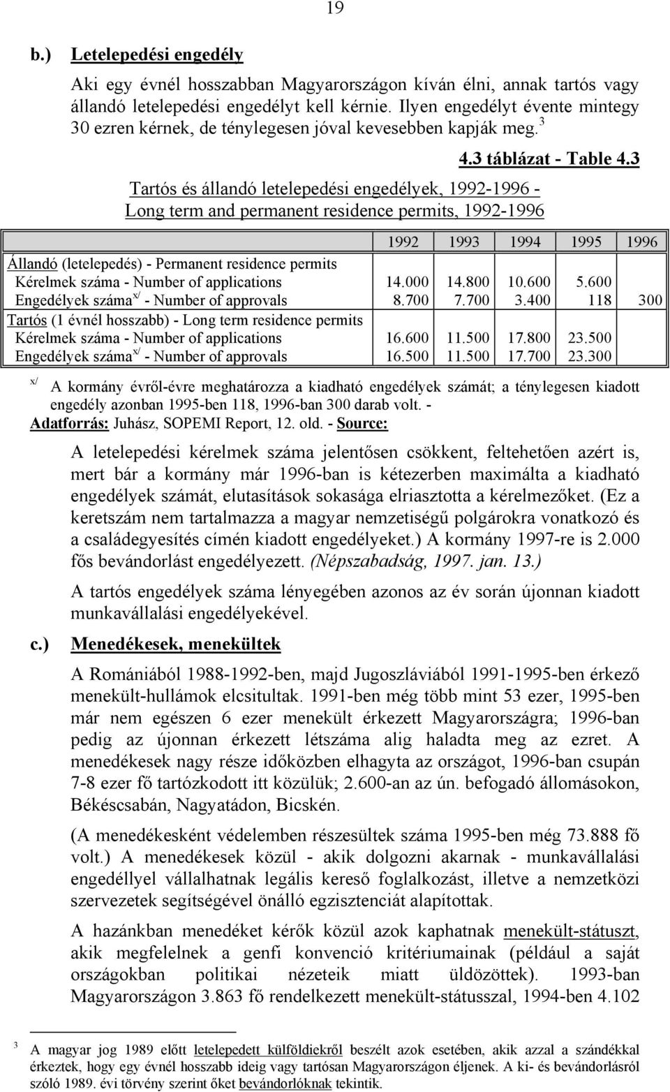 3 Tartós és állandó letelepedési engedélyek, 1992-1996 - Long term and permanent residence permits, 1992-1996 Állandó (letelepedés) - Permanent residence permits Kérelmek száma - Number of