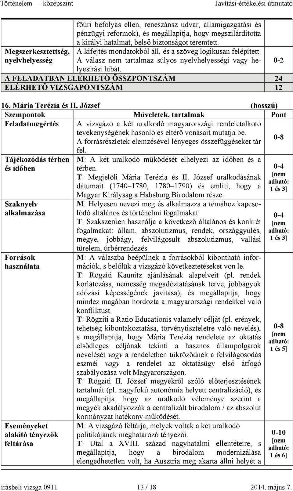 A FELADATBAN ELÉRHETŐ ÖSSZPONTSZÁM 24 ELÉRHETŐ VIZSGAPONTSZÁM 12 16. Mária Terézia és II.