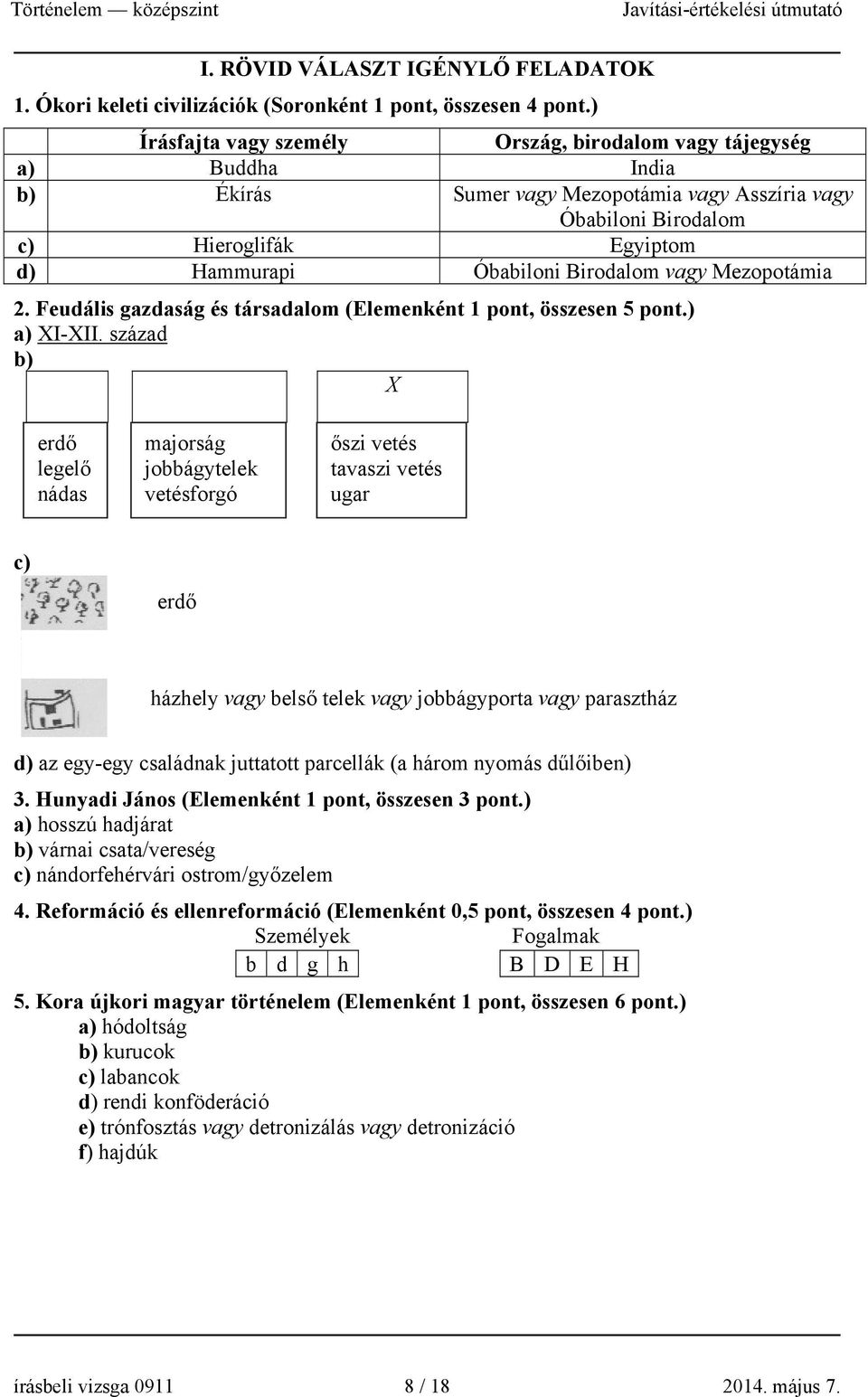 Birodalom vagy Mezopotámia 2. Feudális gazdaság és társadalom (Elemenként 1 pont, összesen 5 pont.) a) XI-XII.