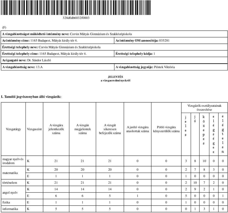 kényszerülık matematika K 21 21 21 0 0 3 8 10 0 0 K 20 20 20 0 0 2 7 8