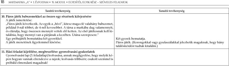 Az egyik a hívó, kitesz maga elé valahány babszemet, például 0-nál többet, de 4-nél kevesebbet. A társa a markába dug valamennyit, és elárulja, hogy összesen mennyit vettek elő ketten.