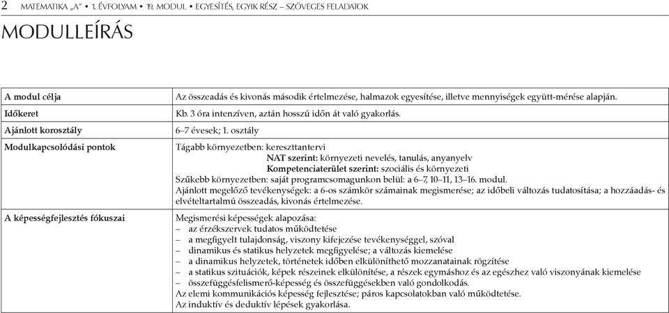 értelmezése, halmazok egyesítése, illetve mennyiségek együtt-mérése alapján. Kb. 3 óra intenzíven, aztán hosszú időn át való gyakorlás. 6 7 évesek; 1.