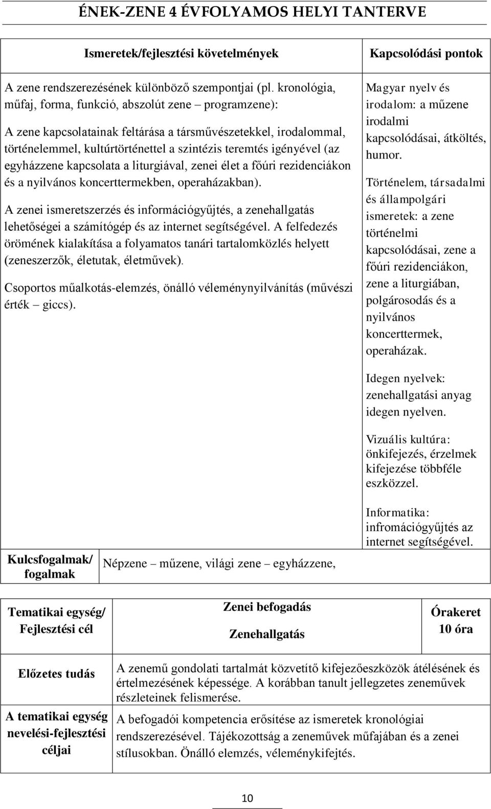 egyházzene kapcsolata a liturgiával, zenei élet a főúri rezidenciákon és a nyilvános koncerttermekben, operaházakban).