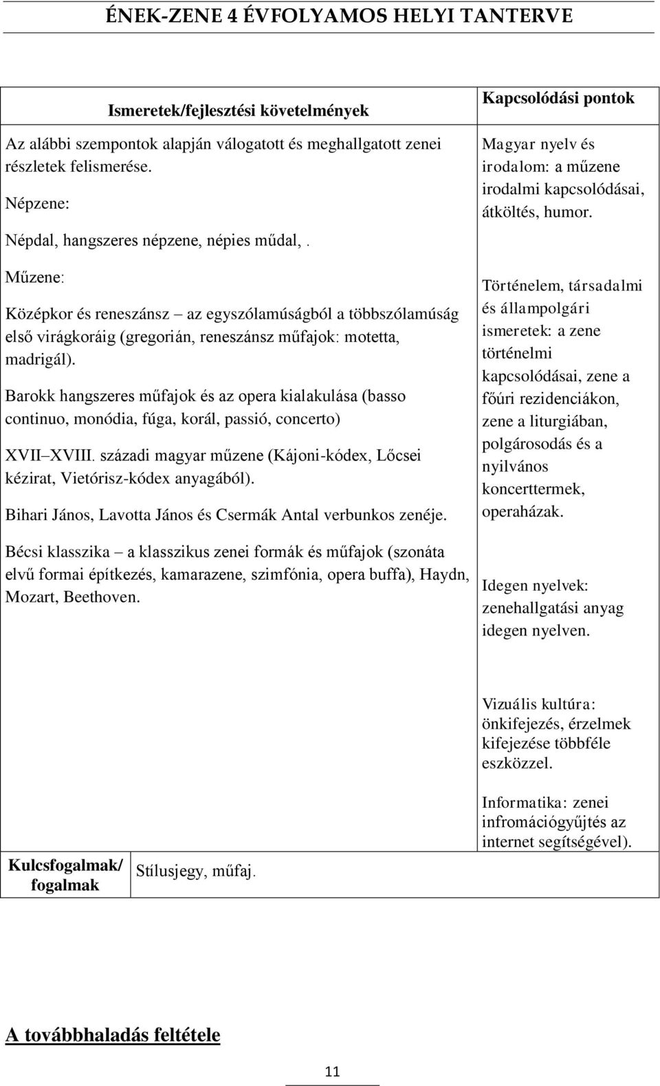 Barokk hangszeres műfajok és az opera kialakulása (basso continuo, monódia, fúga, korál, passió, concerto) XVII XVIII. századi magyar műzene (Kájoni-kódex, Lőcsei kézirat, Vietórisz-kódex anyagából).