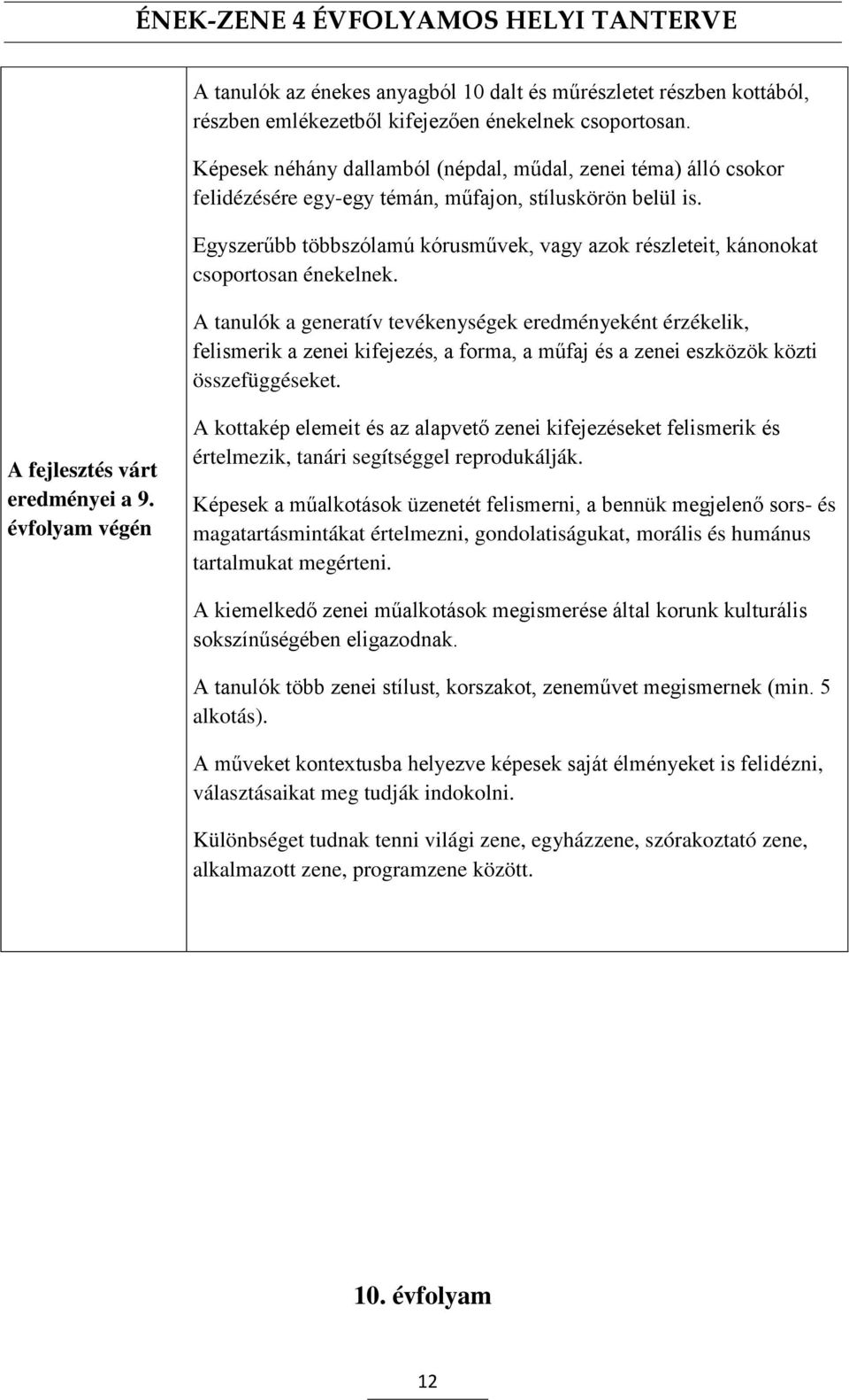 Egyszerűbb többszólamú kórusművek, vagy azok részleteit, kánonokat csoportosan énekelnek.