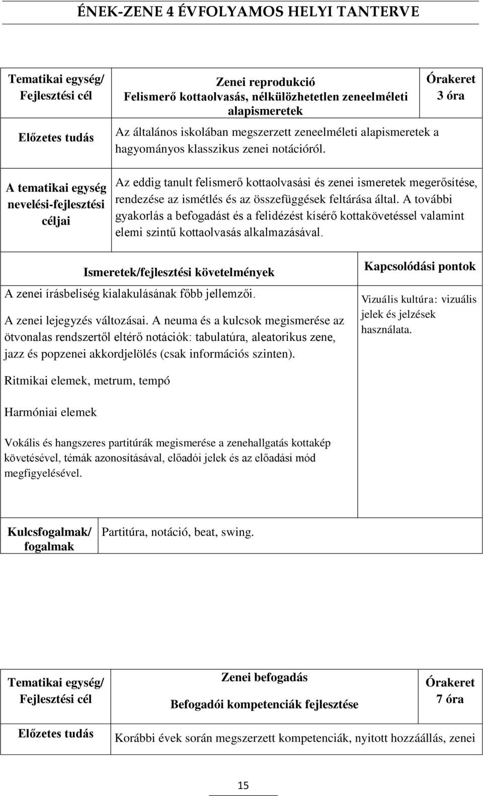 Órakeret 3 óra Az eddig tanult felismerő kottaolvasási és zenei ismeretek megerősítése, rendezése az ismétlés és az összefüggések feltárása által.