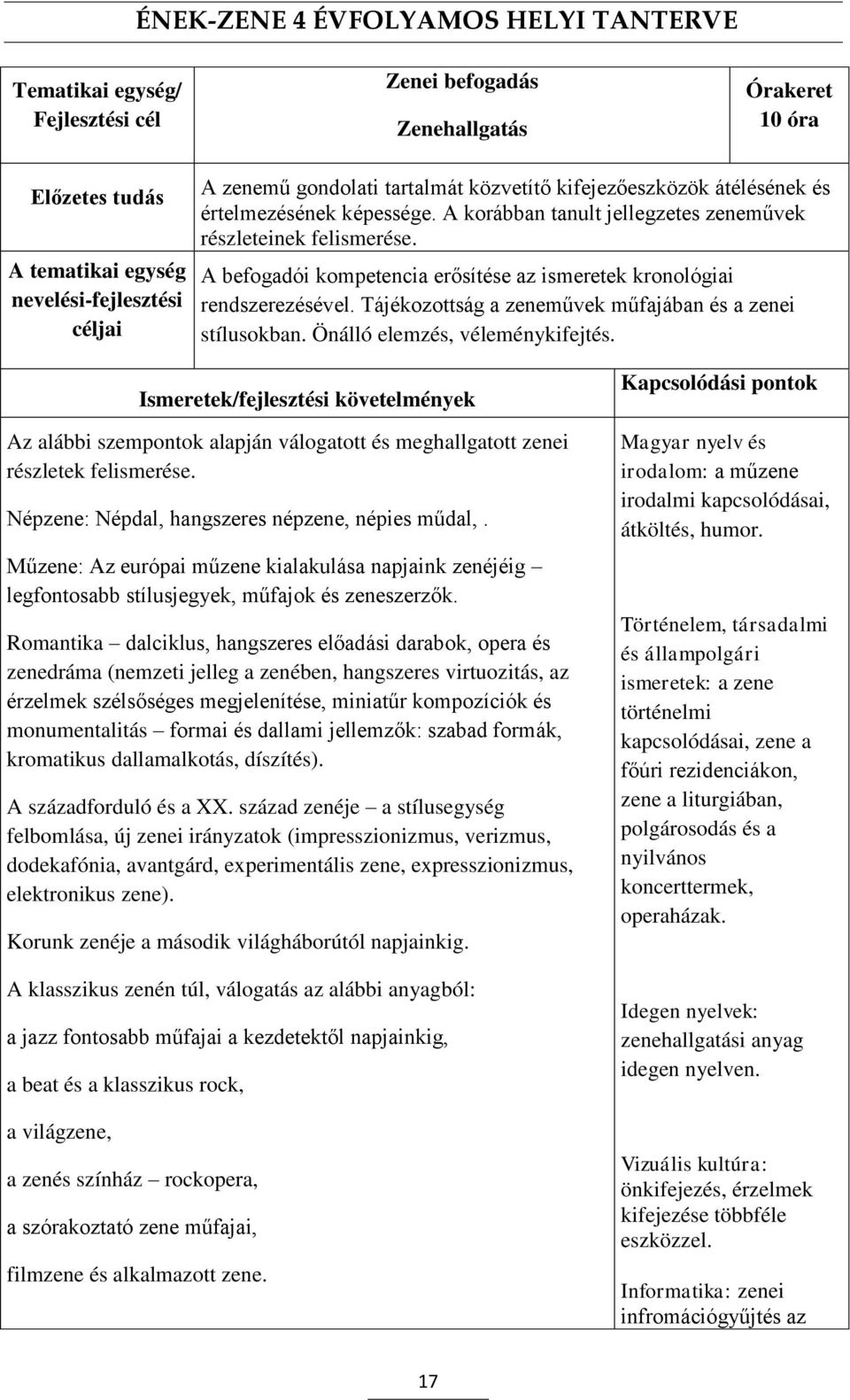 Tájékozottság a zeneművek műfajában és a zenei stílusokban. Önálló elemzés, véleménykifejtés.