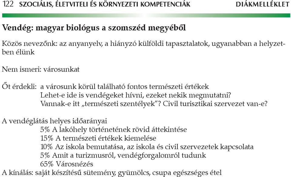 Vannak-e itt természeti szentélyek? Civil turisztikai szervezet van-e?