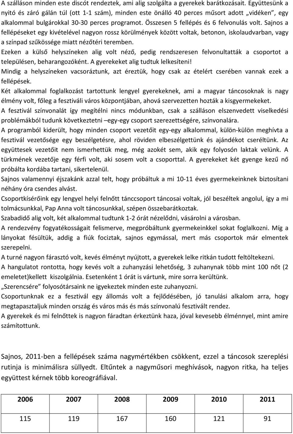 Sajnos a fellépéseket egy kivételével nagyon rossz körülmények között voltak, betonon, iskolaudvarban, vagy a színpad szűkössége miatt nézőtéri teremben.