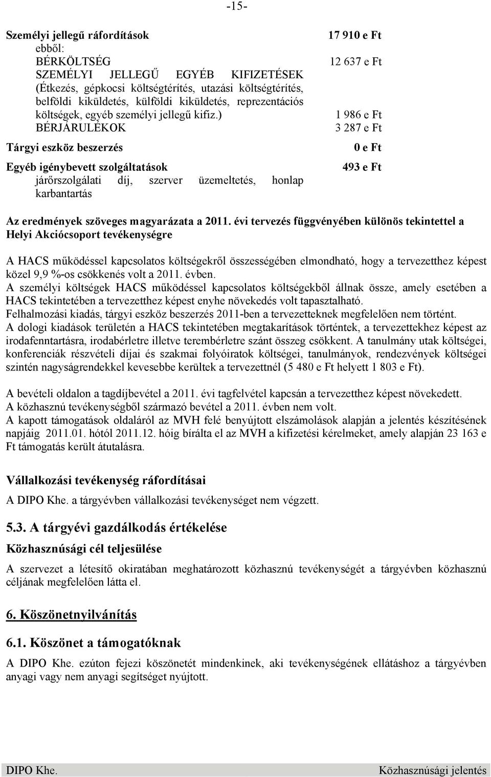 ) BÉRJÁRULÉKOK Tárgyi eszköz beszerzés Egyéb igénybevett szolgáltatások járőrszolgálati díj, szerver üzemeltetés, honlap karbantartás 17 910 e Ft 12 637 e Ft 1 986 e Ft 3 287 e Ft 0 e Ft 493 e Ft Az