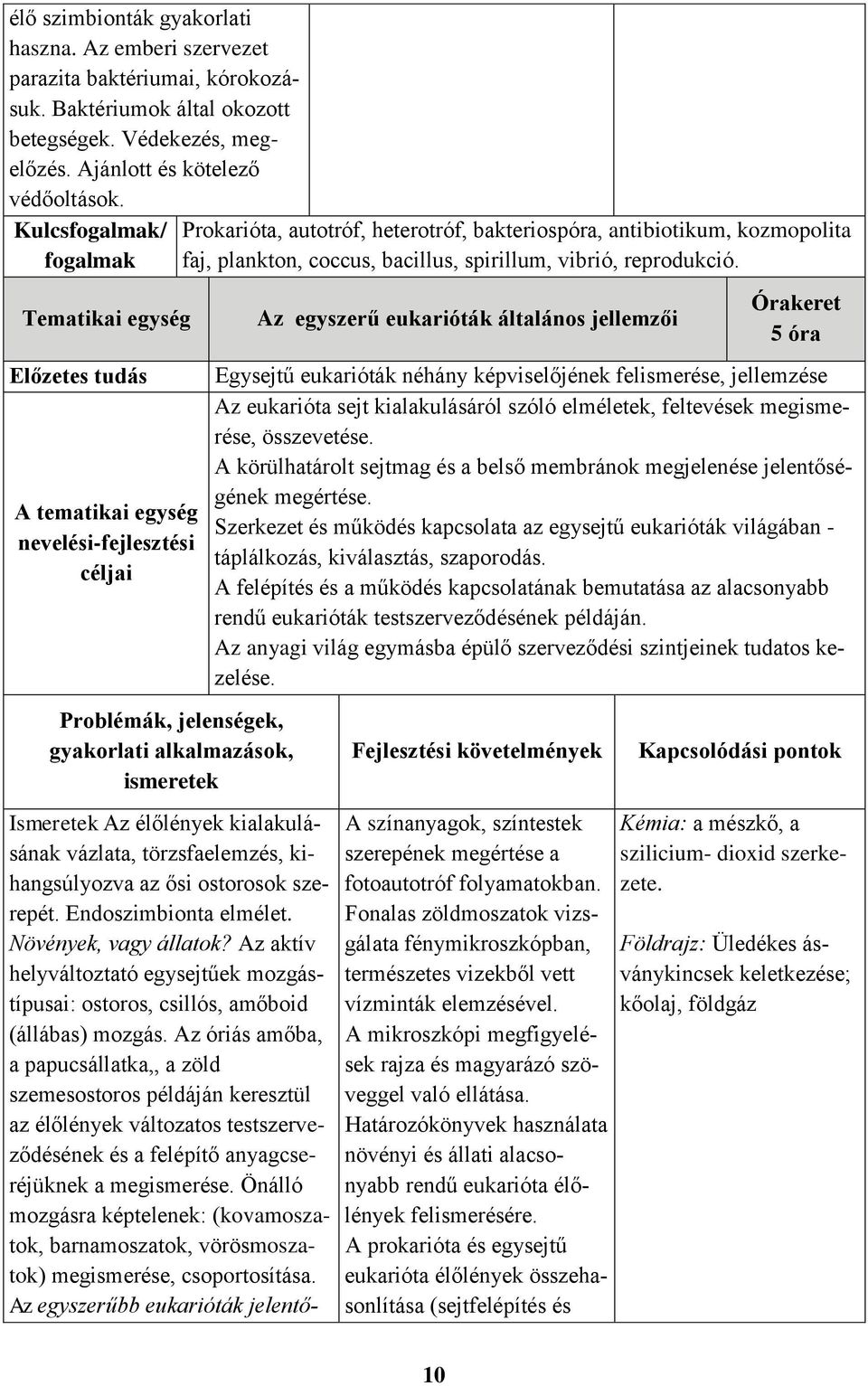 Az aktív helyváltoztató egysejtűek mozgástípusai: ostoros, csillós, amőboid (állábas) mozgás.