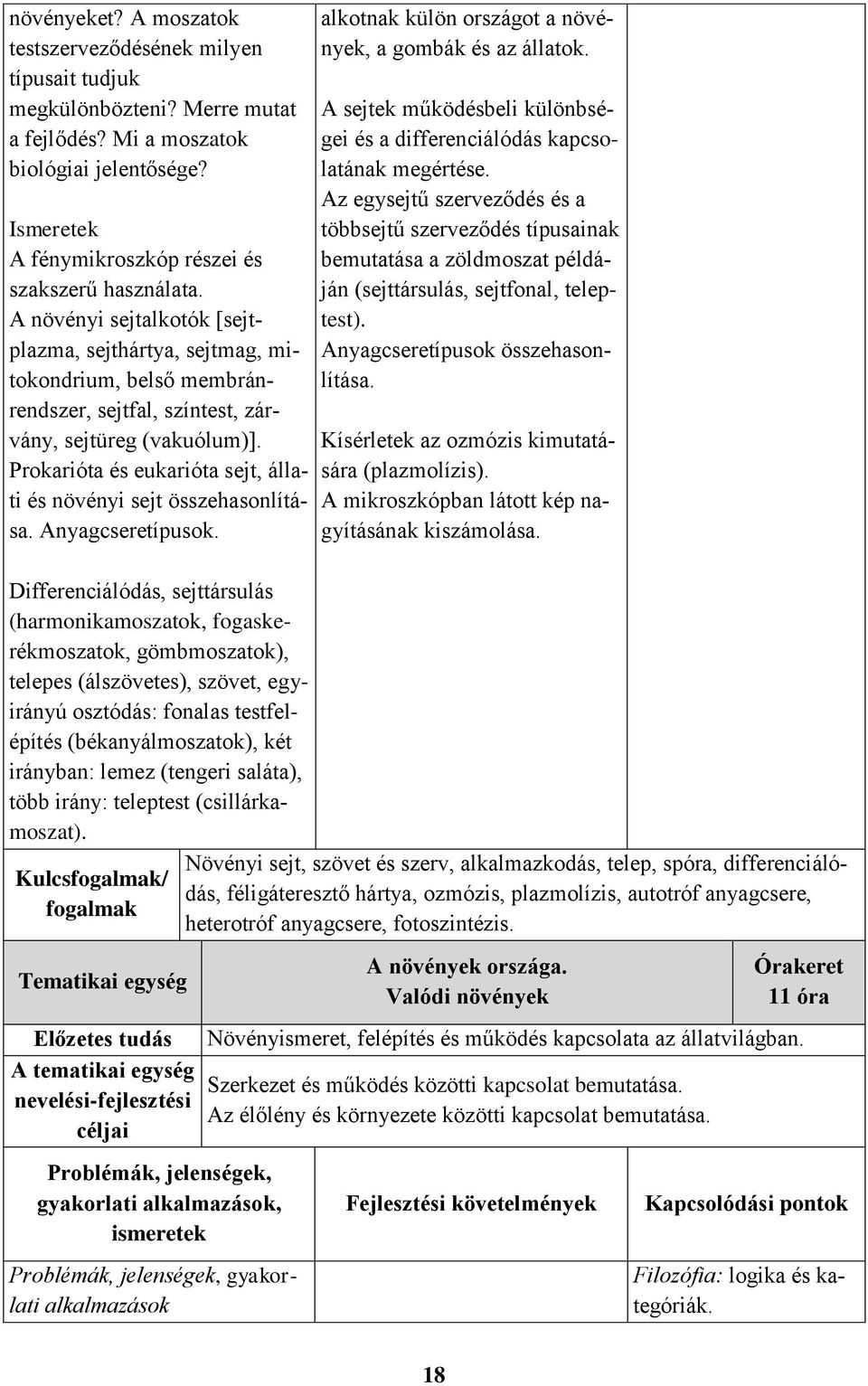 Prokarióta és eukarióta sejt, állati és növényi sejt összehasonlítása. Anyagcseretípusok.