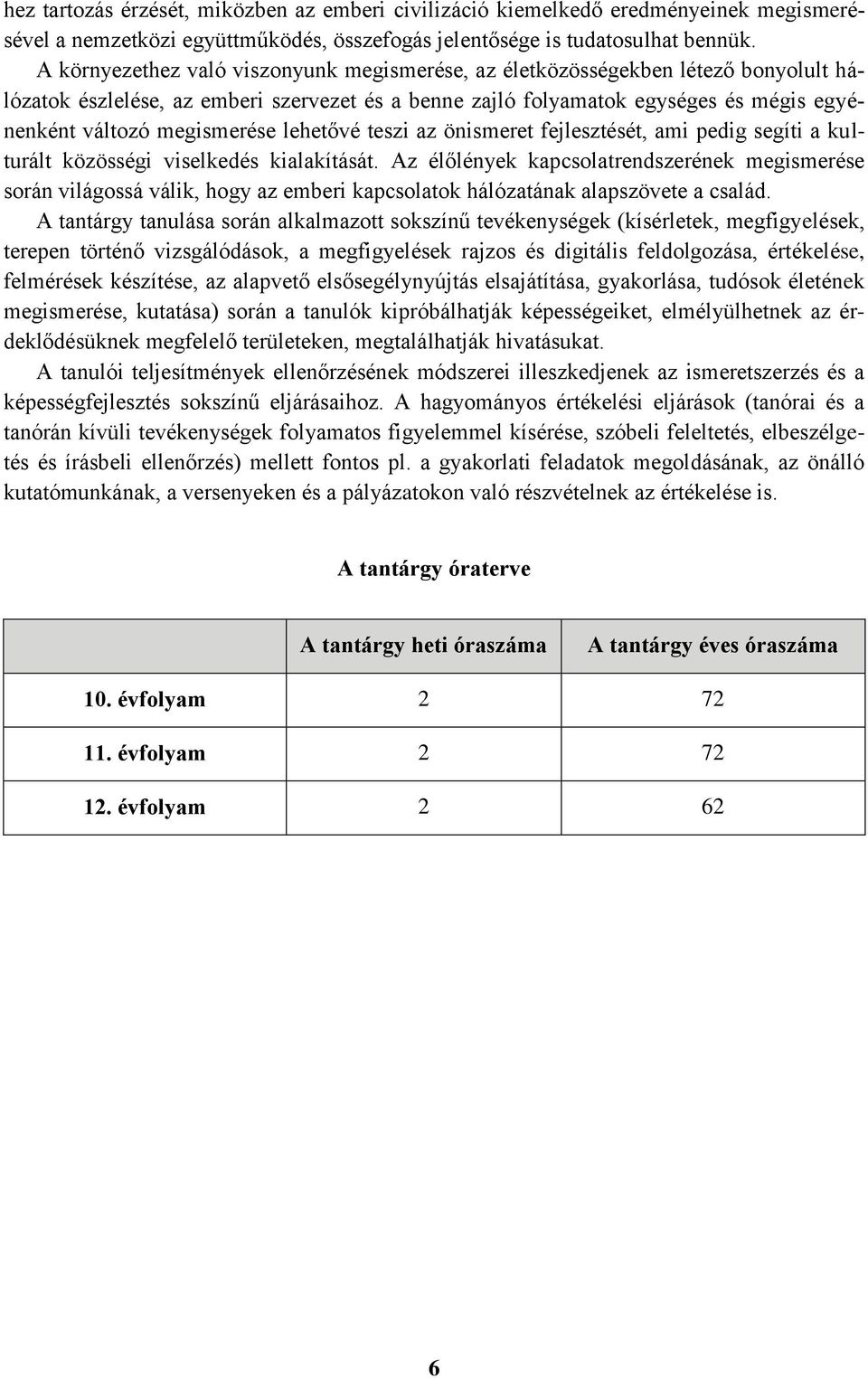 megismerése lehetővé teszi az önismeret fejlesztését, ami pedig segíti a kulturált közösségi viselkedés kialakítását.