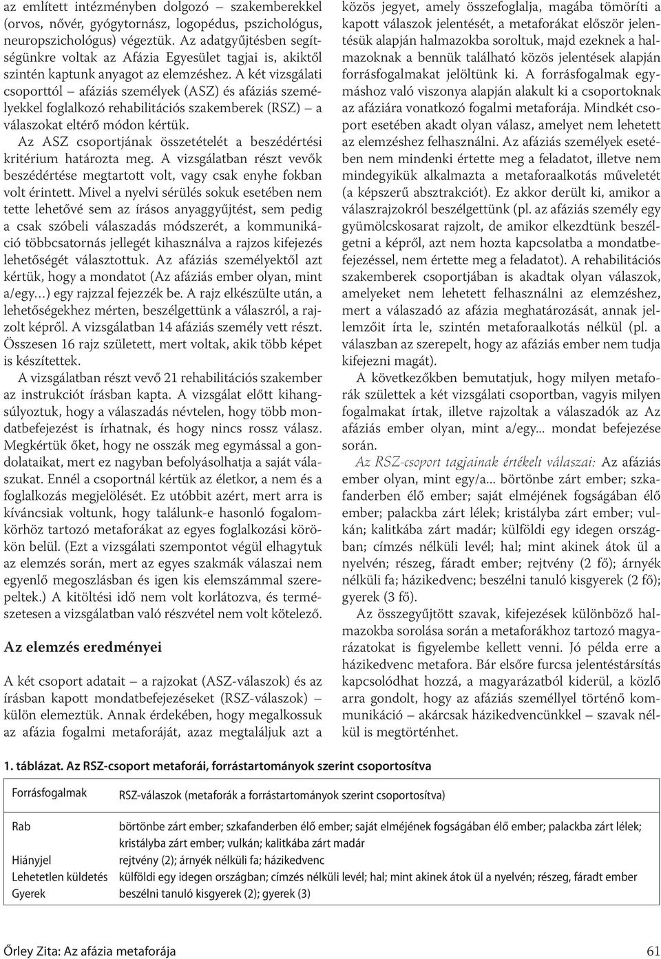 A két vizsgálati csoporttól afáziás személyek (ASZ) és afáziás személyekkel foglalkozó rehabilitációs szakemberek (RSZ) a válaszokat eltérő módon kértük.