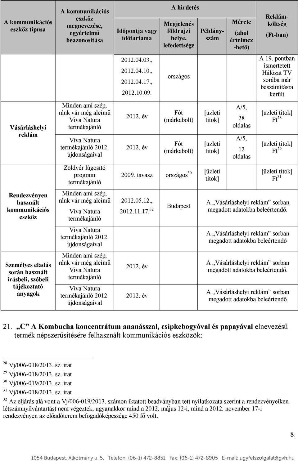 újdonságaival Fót (márkabolt) Fót (márkabolt) [üzleti titok] [üzleti titok] A/5, 28 oldalas A/5, 12 oldalas [üzleti titok] Ft 28 [üzleti titok] Ft 29 Zöldvér lúgosító program 2009.