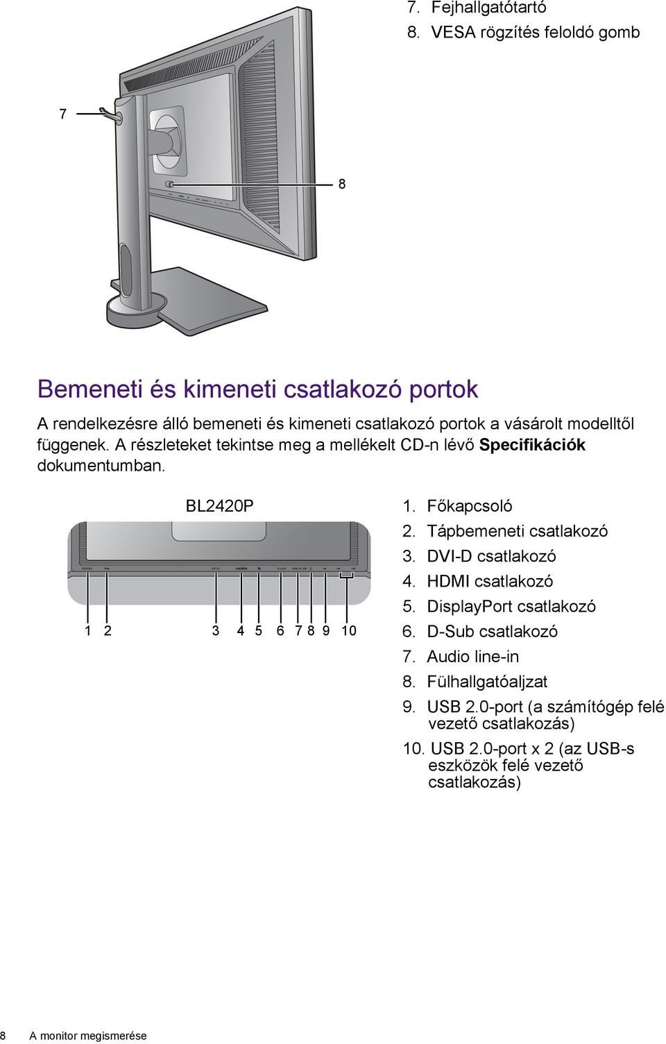 modelltől függenek. A részleteket tekintse meg a mellékelt CD-n lévő Specifikációk dokumentumban. BL2420P 1 2 3 4 5 6 7 8 9 10 1. Főkapcsoló 2.