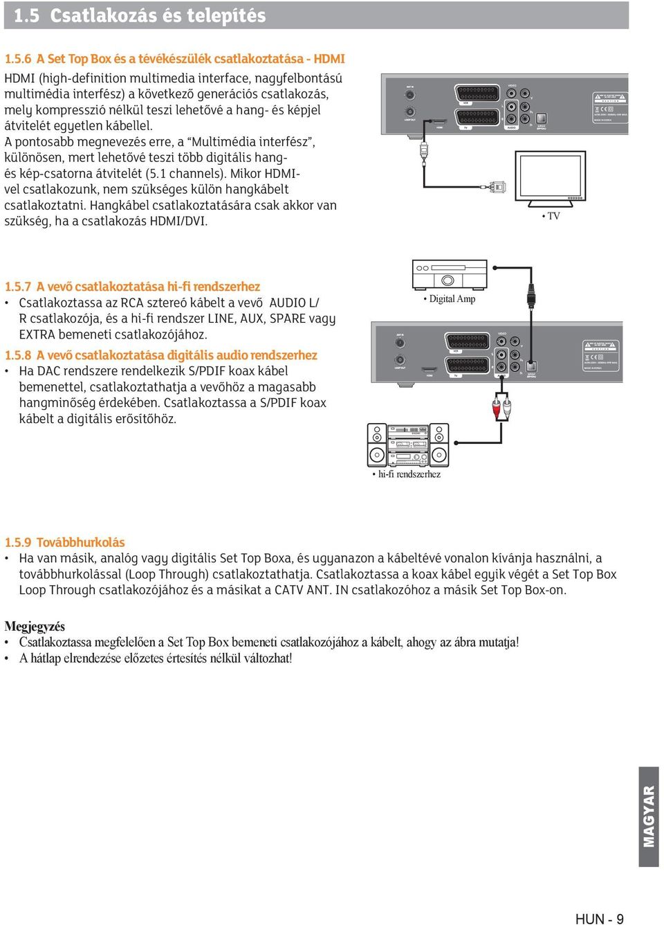 A pontosabb megnevezés erre, a Multimédia interfész, különösen, mert lehetővé teszi több digitális hangés kép-csatorna átvitelét (5.1 channels).