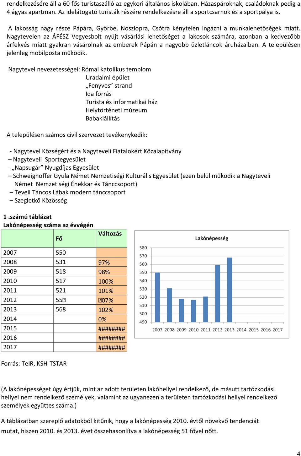 Nagytevelen az ÁFÉSZ Vegyesbolt nyújt vásárlási lehetőséget a lakosok számára, azonban a kedvezőbb árfekvés miatt gyakran vásárolnak az emberek Pápán a nagyobb üzletláncok áruházaiban.