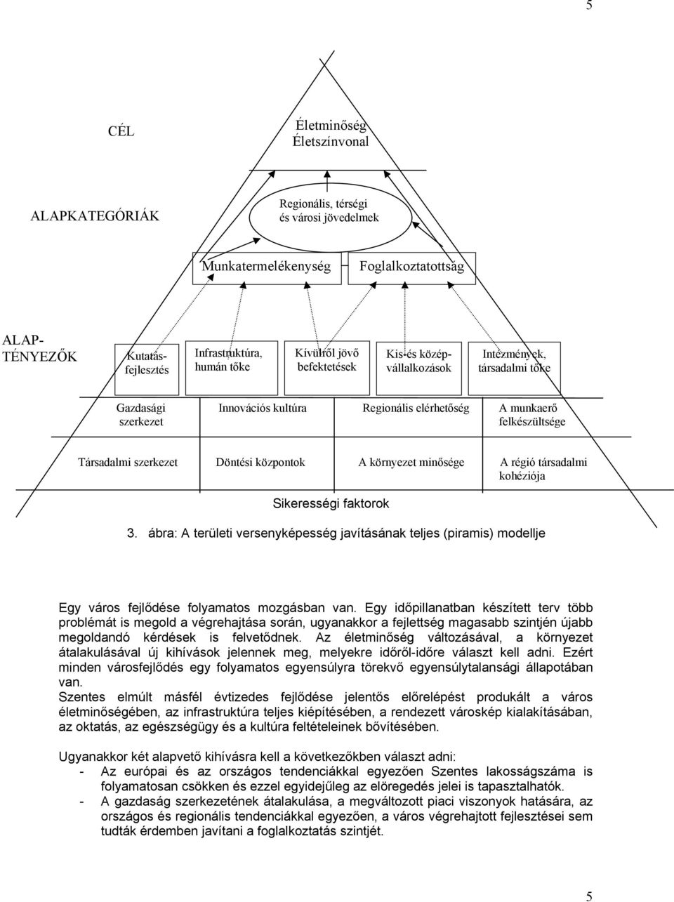 A környezet minősége A régió társadalmi kohéziója Sikerességi faktorok 3. ábra: A területi versenyképesség javításának teljes (piramis) modellje Egy város fejlődése folyamatos mozgásban van.