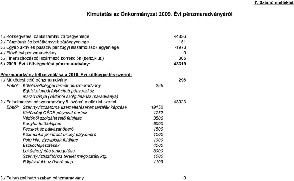 Évi költségvetési pénzmaradvány: 43319 Pénzmaradvány felhasználása a 2010. Évi költségvetés szerint: 1./ Működési célú pénzmaradvány 296 Ebből: Kötelezettséggel terhelt pénzmaradvány 296 Egbizt.