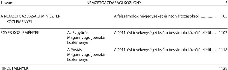 .. 1105 KÖZLEMÉNYEI EGYÉB KÖZLEMÉNYEK Az Évgyûrûk Magánnyugdíjpénztár közleménye APostás