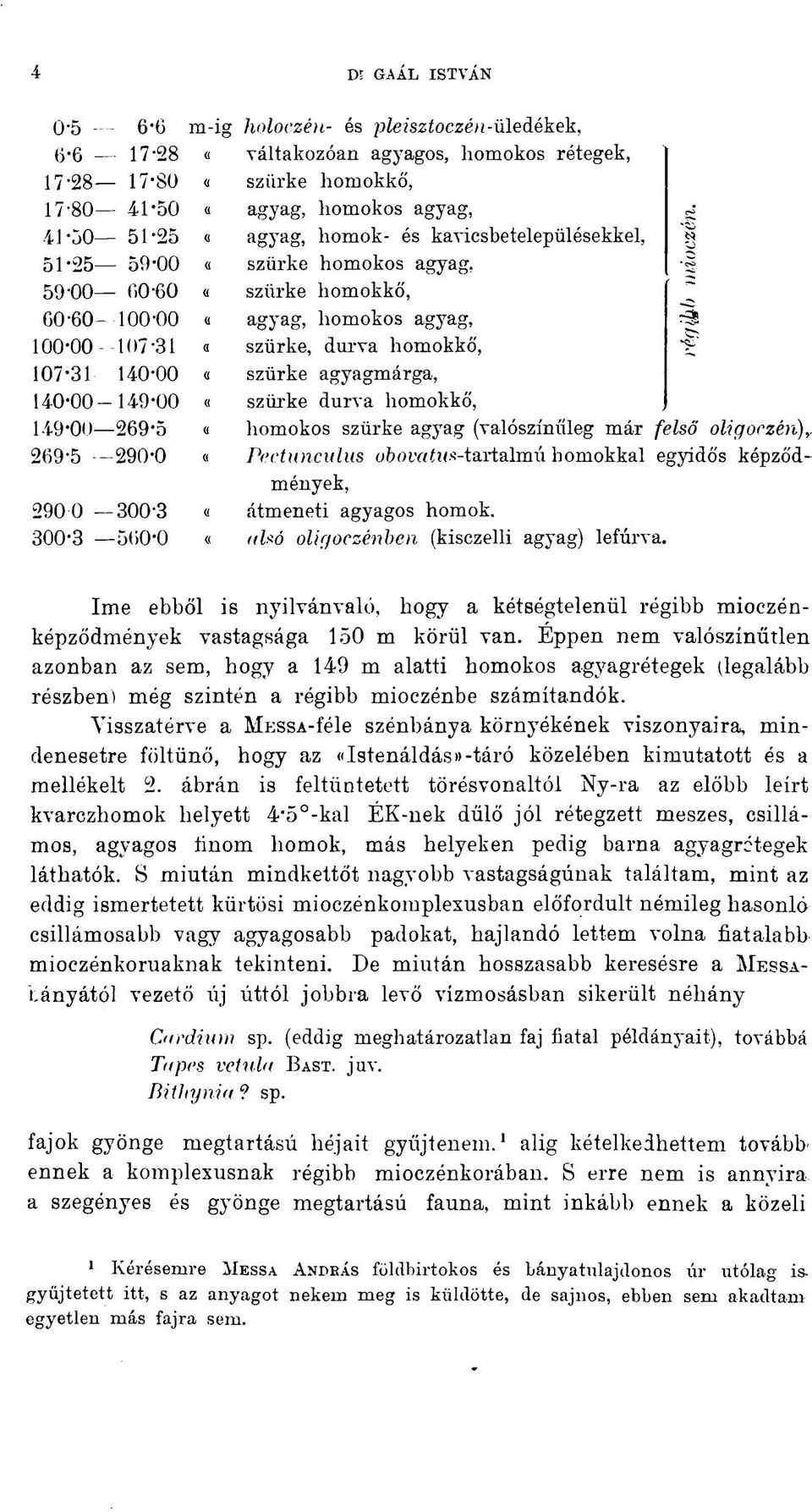 agyag, 59-00- 60-60 a szürke homokkő, 60-60- 00-00 a agyag, homokos agyag, 00-00 07-3 a szürke, durva homokkő, 07-3 40-00 a szürke agyagmárga, 40-00- 49-00 a szürke durva homokkő, 49-00- 269-5 a