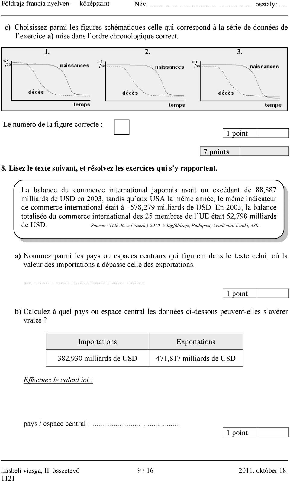 La balance du commerce international japonais avait un excédant de 88,887 milliards de USD en 2003, tandis qu aux USA la même année, le même indicateur de commerce international était à 578,279