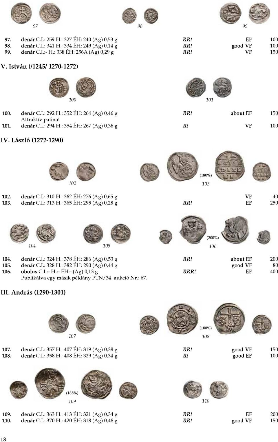 László (1272-1290) 102 (180%) 103 102. denár C.I.: 310 H.: 362 ÉH: 276 (Ag) 0,65 g VF 40 103. denár C.I.: 313 H.: 365 ÉH: 295 (Ag) 0,28 g RR! EF 250 104 105 (200%) 106 104. denár C.I.: 324 H.