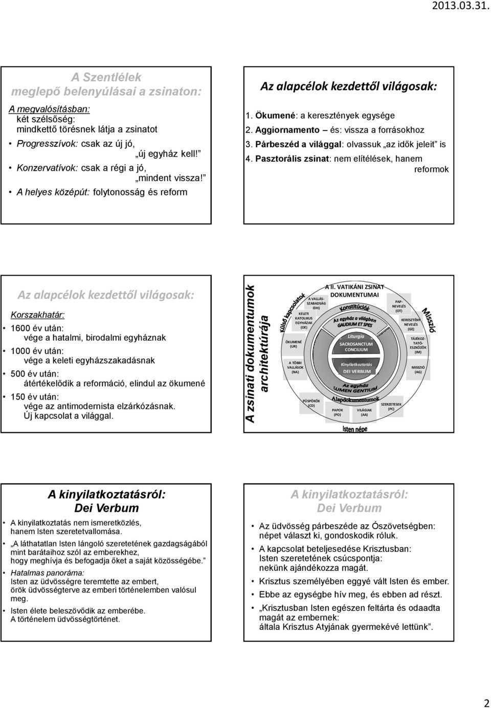 Aggiornamento és: vissza a forrásokhoz 3. Párbeszéd a világgal: olvassuk az idők jeleit is 4.