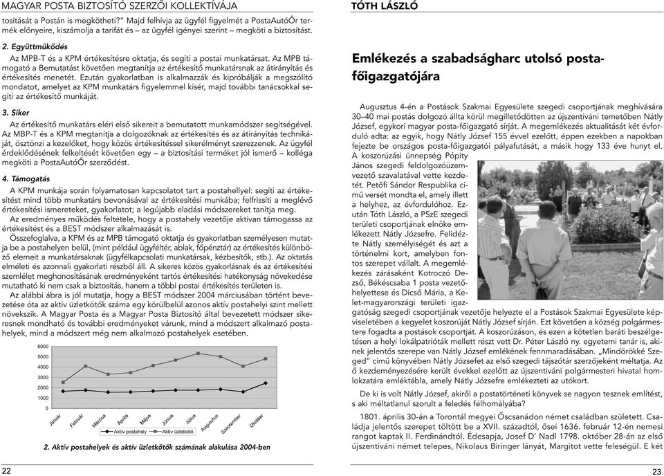 Együttmûködés Az MPB-T és a KPM értékesítésre oktatja, és segíti a postai munkatársat.