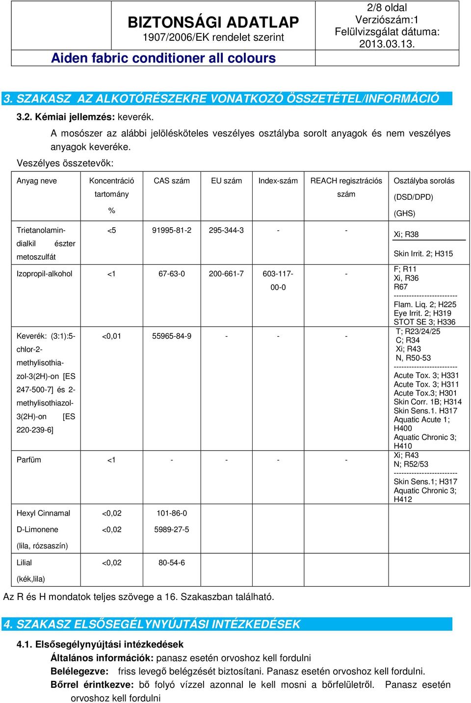 Veszélyes összetevők: Anyag neve Koncentráció CAS szám EU szám Index-szám REACH regisztrációs Osztályba sorolás tartomány szám (DSD/DPD) % (GHS) Trietanolamindialkil <5 91995-81-2 295-344-3 - -