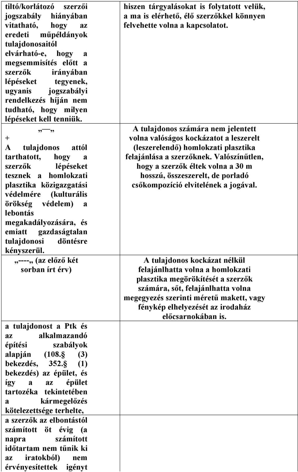 + A tulajdonos attól tarthatott, hogy a szerzők lépéseket tesznek a homlokzati plasztika közigazgatási védelmére (kulturális örökség védelem) a lebontás megakadályozására, és emiatt gazdaságtalan