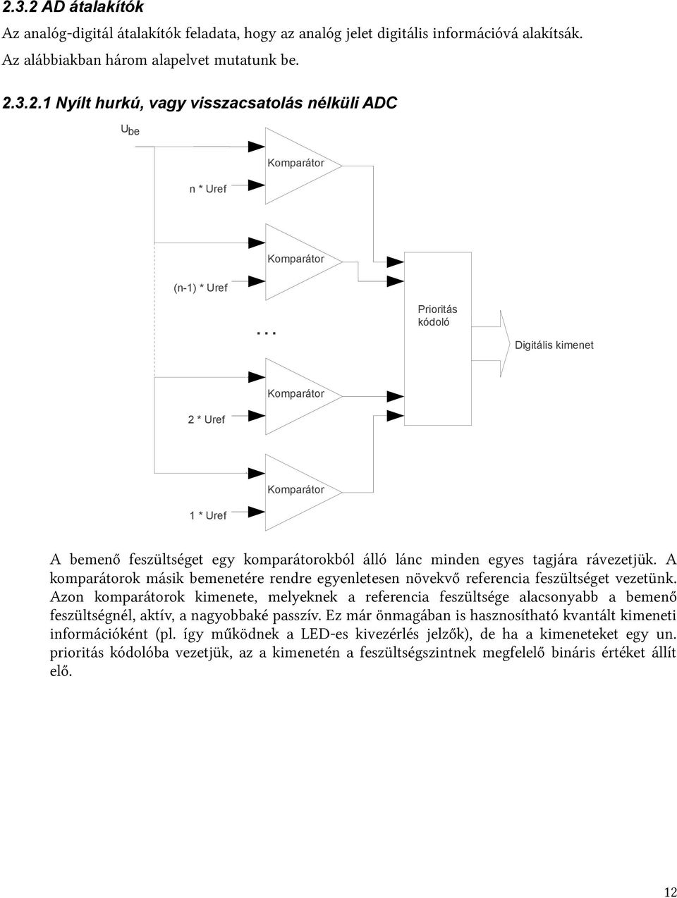 tagjára rávezetjük. A komparátorok másik bemenetére rendre egyenletesen növekvő referencia feszültséget vezetünk.