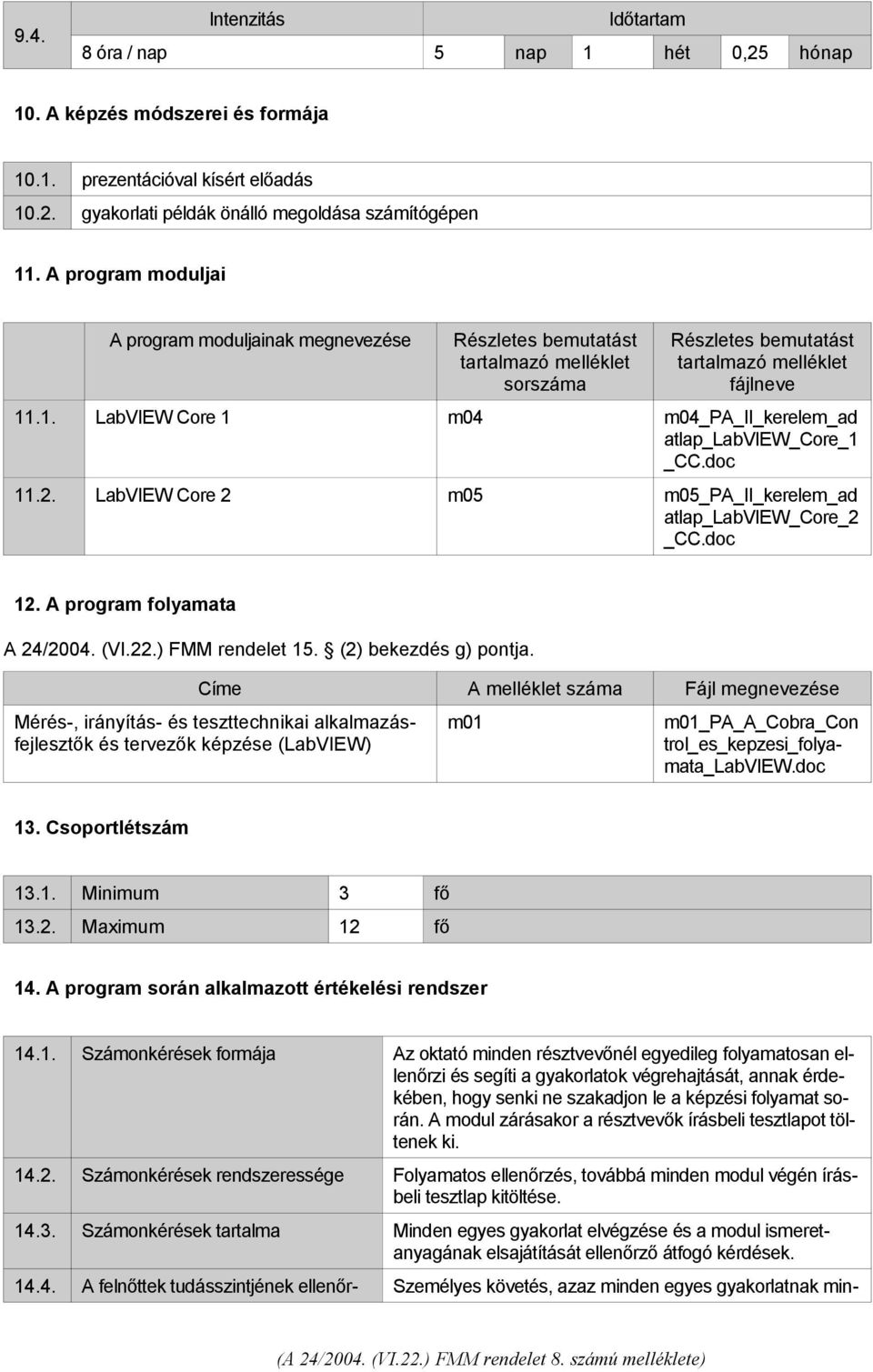 .1. LabVIEW Core 1 m04 m04_pa_ii_kerelem_ad atlap_labview_core_1 _CC.doc 11.2. LabVIEW Core 2 m05 m05_pa_ii_kerelem_ad atlap_labview_core_2 _CC.doc 12. A program folyamata A 24/2004. (VI.22.