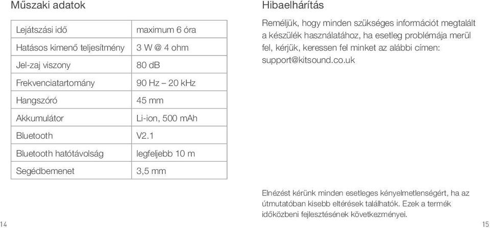 1 Bluetooth hatótávolság legfeljebb 10 m Segédbemenet 3,5 mm Hibaelhárítás Reméljük, hogy minden szükséges információt megtalált a készülék