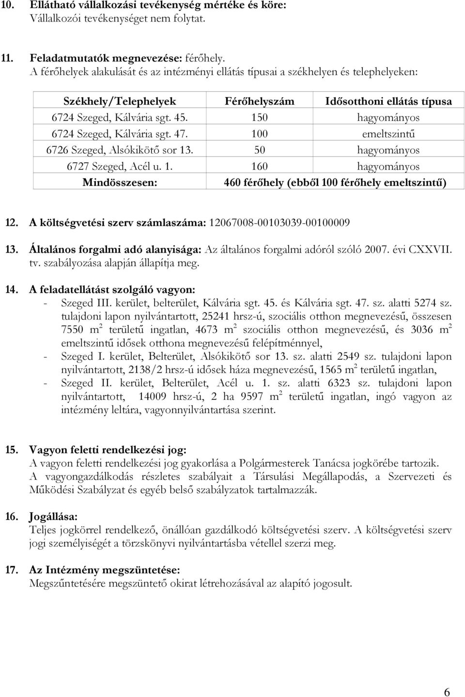 150 hagyományos 6724 Szeged, Kálvária sgt. 47. 100 emeltszintő 6726 Szeged, Alsókikötı sor 13. 50 hagyományos 6727 Szeged, Acél u. 1. 160 hagyományos Mindösszesen: 460 férıhely (ebbıl 100 férıhely emeltszintő) 12.